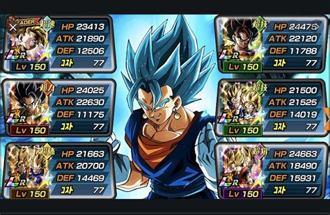 best team dokkan battle.